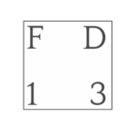 COVID-19 and FD13 events